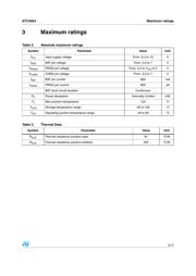 STC4054GR datasheet.datasheet_page 5