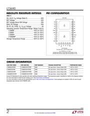 LT3690EUFE#PBF datasheet.datasheet_page 2