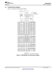 MSP432E401YTPDT 数据规格书 3