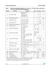 TS1854AIDT datasheet.datasheet_page 6