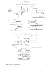 MC26LS31D datasheet.datasheet_page 3