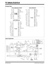 TC510IOE 数据规格书 2