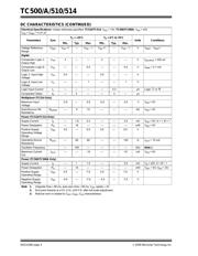 TC510IJE datasheet.datasheet_page 4