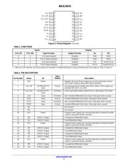 NB3L8533DTG datasheet.datasheet_page 2