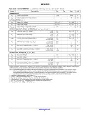 NB3L8533DTG datasheet.datasheet_page 4