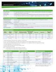 LPQ142-(CF) datasheet.datasheet_page 2