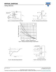 IRFP340 datasheet.datasheet_page 6