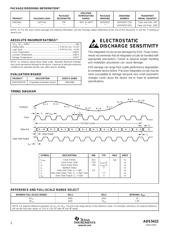 ADS5422Y/1K5 datasheet.datasheet_page 2