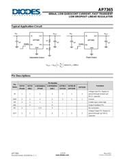 AP7365-33EVG-13 datasheet.datasheet_page 2