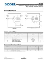 AP7365-33EVG-13 datasheet.datasheet_page 3