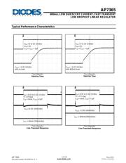 AP7365-33EVG-13 datasheet.datasheet_page 5