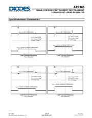 AP7365-33EVG-13 datasheet.datasheet_page 6