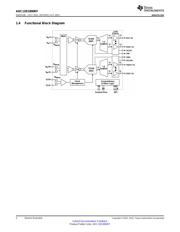 ADC12D1800RFIUT/NOPB datasheet.datasheet_page 2