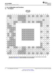 ADC12D1800RFIUT/NOPB datasheet.datasheet_page 4