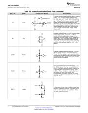 ADC12D1800RFIUT/NOPB datasheet.datasheet_page 6