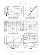 NTMFS4927NT1G datasheet.datasheet_page 4