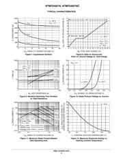 NTMFS4927NT1G datasheet.datasheet_page 5