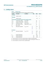 PBSS4032SPN,115 datasheet.datasheet_page 3