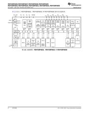 MSP430F6635 datasheet.datasheet_page 4