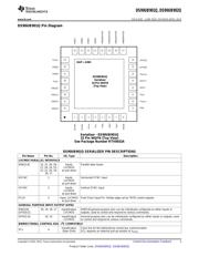 DS90UB901QSQ/NOPB datasheet.datasheet_page 3