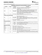 DS90UB901QSQ/NOPB datasheet.datasheet_page 4