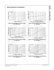 BAV23S datasheet.datasheet_page 3