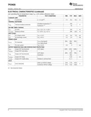 TPS54626 datasheet.datasheet_page 4