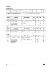 STD6NF10 数据规格书 2