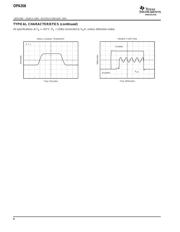 OPA358AIDCKTG4 数据规格书 6
