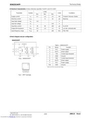 BD62321HFP datasheet.datasheet_page 2