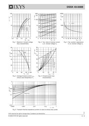 DSSK40-008B datasheet.datasheet_page 2