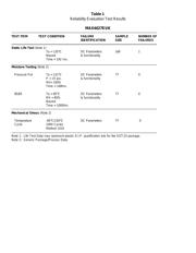 MAX4627EUK datasheet.datasheet_page 5