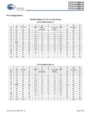 CY7C1314BV18-167BZXC datasheet.datasheet_page 4