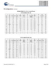 CY7C1314BV18-167BZXC datasheet.datasheet_page 5
