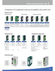 AFP0RC14CRS datasheet.datasheet_page 3