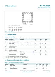 HEF40193BP datasheet.datasheet_page 6