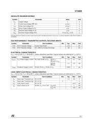 ST3485ECD datasheet.datasheet_page 3