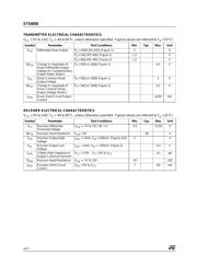 ST3485ECD datasheet.datasheet_page 4