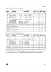 ST3485ECD datasheet.datasheet_page 5