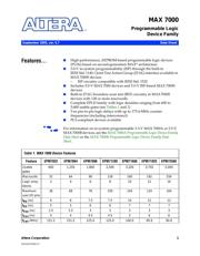 EPM7064SLC44-10N Datenblatt PDF