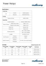 HRM2-S DC24V datasheet.datasheet_page 2