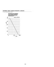 ZM4735 datasheet.datasheet_page 3
