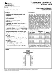 CD74HC670 datasheet.datasheet_page 1