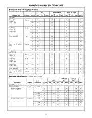 CD74HCT670E datasheet.datasheet_page 5