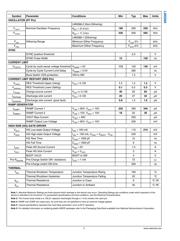 LM5088MH-1 datasheet.datasheet_page 5