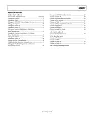 ADV202BBC-115 datasheet.datasheet_page 3