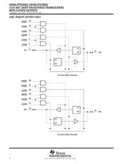 SN74LVTH16543DGGR datasheet.datasheet_page 4