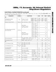 MAX1945REUI+ 数据规格书 3