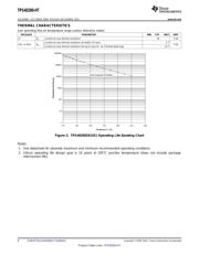 TPS40200HD datasheet.datasheet_page 6