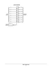 MC74VHC540M datasheet.datasheet_page 2